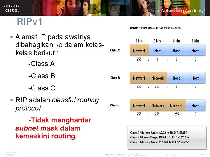 RIPv 1 § Alamat IP pada awalnya dibahagikan ke dalam kelas berikut : -Class