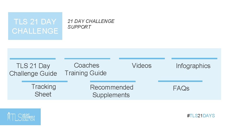 TLS 21 DAY CHALLENGE TLS 21 Day Challenge Guide Tracking Sheet 21 DAY CHALLENGE TLS 21 DAY CHALLENGE TLS 21 Day Challenge Guide Tracking Sheet 21 DAY CHALLENGE