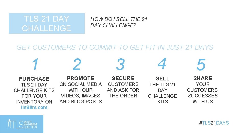 TLS 21 DAY CHALLENGE HOW DO I SELL THE 21 DAY CHALLENGE? GET CUSTOMERS TLS 21 DAY CHALLENGE HOW DO I SELL THE 21 DAY CHALLENGE? GET CUSTOMERS