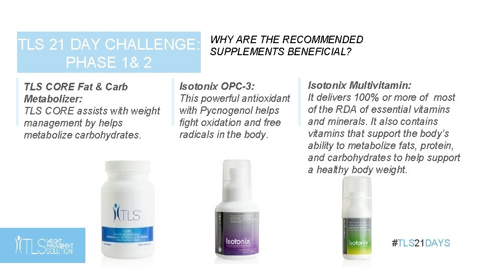 TLS 21 DAY CHALLENGE: PHASE 1& 2 TLS CORE Fat & Carb Metabolizer: TLS TLS 21 DAY CHALLENGE: PHASE 1& 2 TLS CORE Fat & Carb Metabolizer: TLS