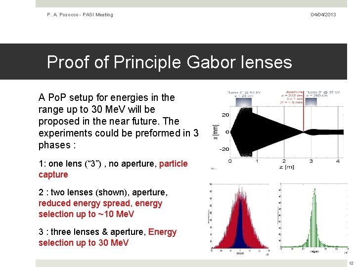 P. A. Posocco - PASI Meeting 04/04/2013 Proof of Principle Gabor lenses A Po.