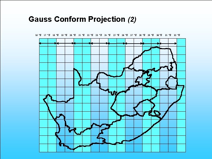 Gauss Conform Projection (2) 16 E 17 E 18 E 19 E 20 E