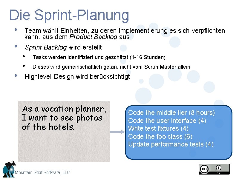 Die Sprint-Planung • Team wählt Einheiten, zu deren Implementierung es sich verpflichten kann, aus Die Sprint-Planung • Team wählt Einheiten, zu deren Implementierung es sich verpflichten kann, aus