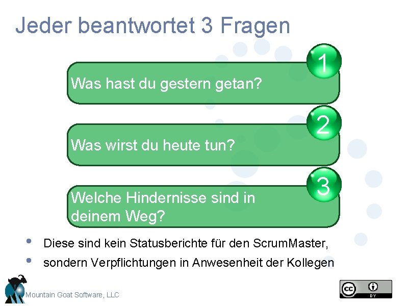 Jeder beantwortet 3 Fragen Was hast du gestern getan? Was wirst du heute tun? Jeder beantwortet 3 Fragen Was hast du gestern getan? Was wirst du heute tun?