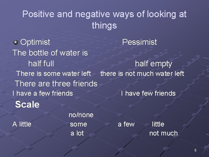 Positive and negative ways of looking at things Optimist The bottle of water is