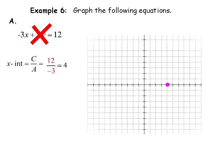 Example 6: Graph the following equations. A. 