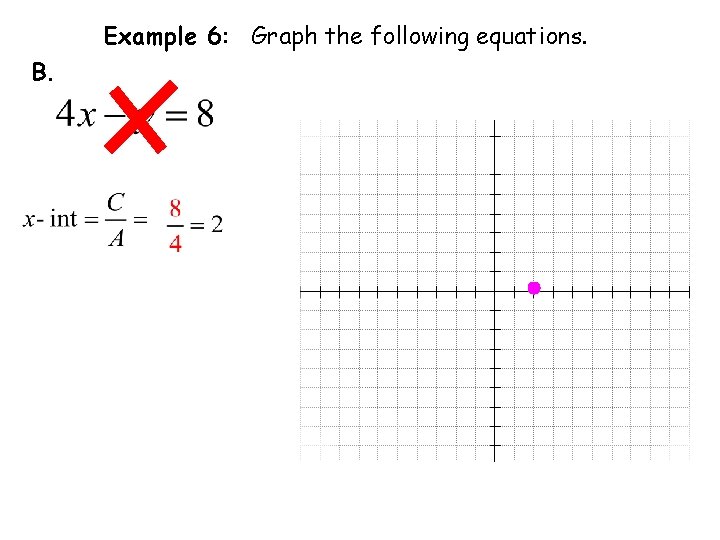 Example 6: Graph the following equations. B. 