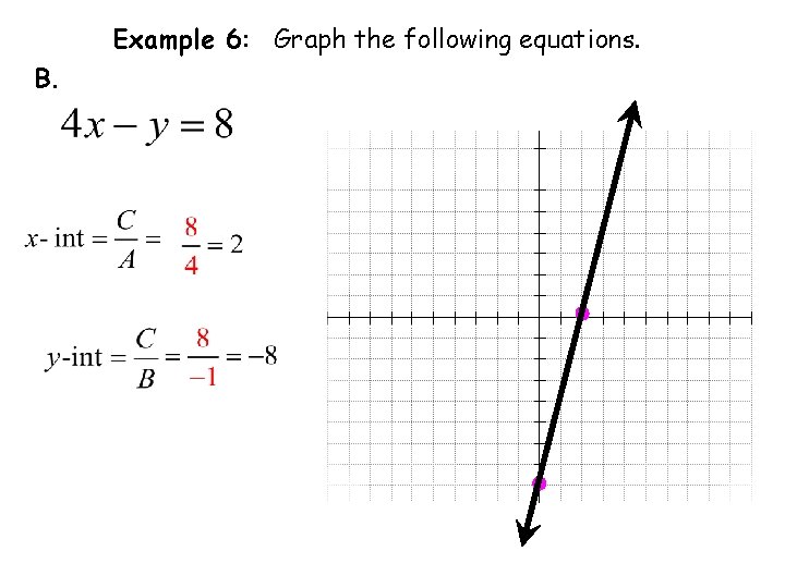 Example 6: Graph the following equations. B. Example 6: Graph the following equations. B.