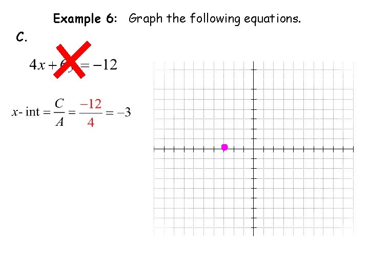 Example 6: Graph the following equations. C. 