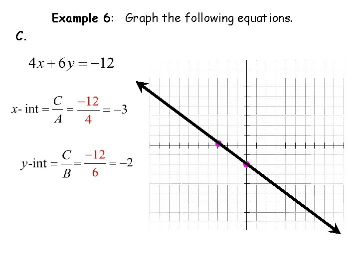Example 6: Graph the following equations. C. Example 6: Graph the following equations. C.