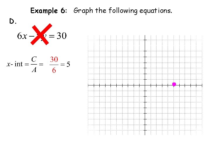 Example 6: Graph the following equations. D. 