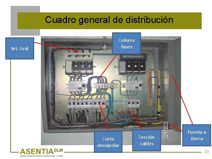 Cuadro general de distribución Int. Gral Colores fases Corte omnipolar Sección cables Puesta a