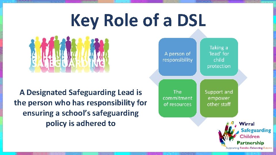 Key Role of a DSL A Designated Safeguarding Lead is the person who has