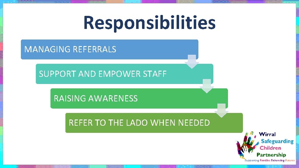 Responsibilities MANAGING REFERRALS SUPPORT AND EMPOWER STAFF RAISING AWARENESS REFER TO THE LADO WHEN