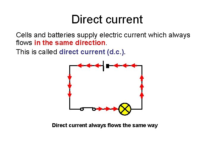 Direct current Cells and batteries supply electric current which always flows in the same