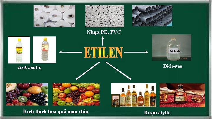 Nhựa PE, PVC Dicloetan Axit axetic Kích thích hoa quả mau chín Đicloetan Rượu