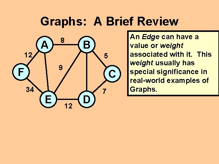 Graphs: A Brief Review 12 A 8 B 5 9 F 34 E C