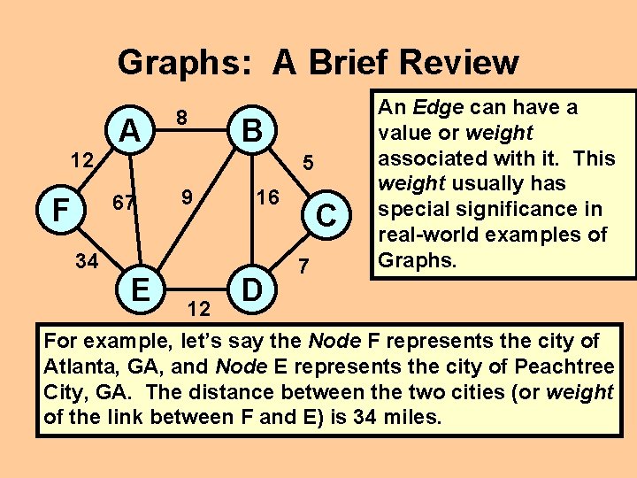 Graphs: A Brief Review 12 A 34 B 5 67 F 8 E 9