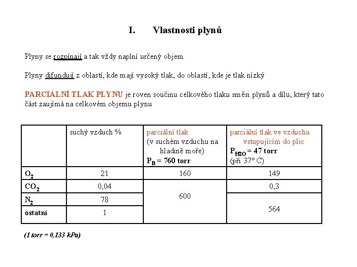 I. Vlastnosti plynů Plyny se rozpínají a tak vždy naplní určený objem Plyny difundují