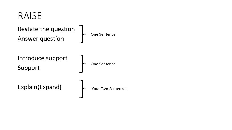 RAISE Restate the question Answer question One Sentence Introduce support Support One Sentence Explain(Expand)