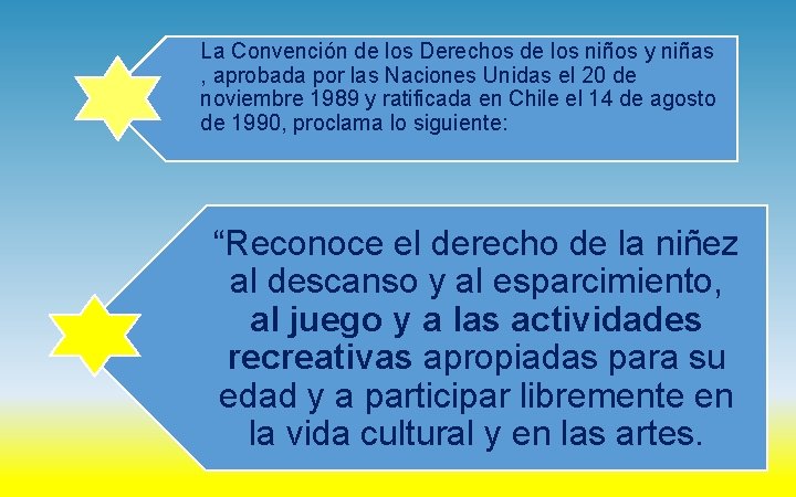 La Convención de los Derechos de los niños y niñas , aprobada por las