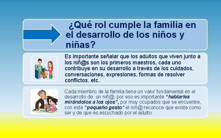 ¿Qué rol cumple la familia en el desarrollo de los niños y niñas? Es