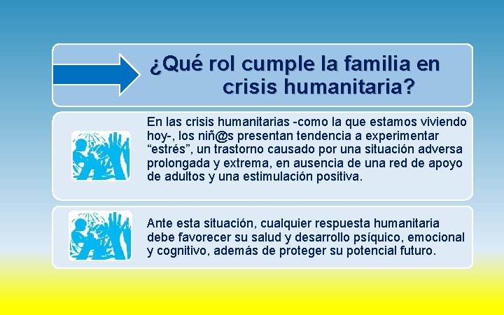¿Qué rol cumple la familia en crisis humanitaria? En las crisis humanitarias -como la