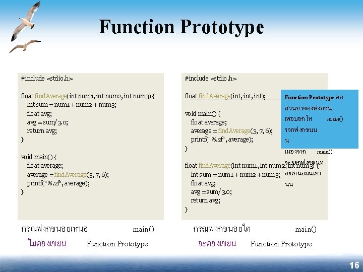 Function Prototype #include <stdio. h> float find. Average(int num 1, int num 2, int