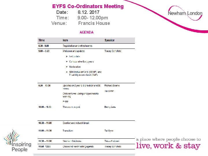 EYFS Co-Ordinators Meeting Date: Time: Venue: 8. 12. 2017 9. 00 - 12. 00