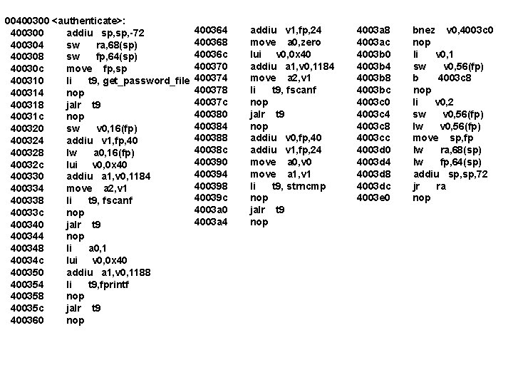 00400300 <authenticate>: 400300 addiu sp, -72 400304 sw ra, 68(sp) 400308 sw fp, 64(sp)