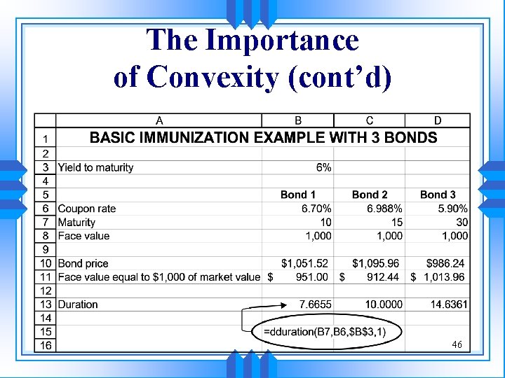 The Importance of Convexity (cont’d) 46 