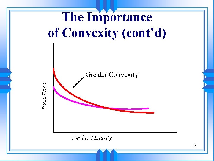 The Importance of Convexity (cont’d) Bond Price Greater Convexity Yield to Maturity 47 