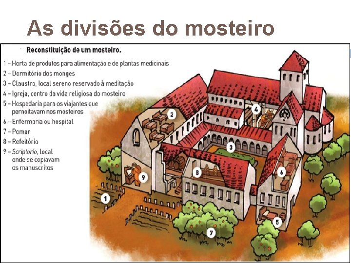 O Mosteiro O local As divises do mosteiro