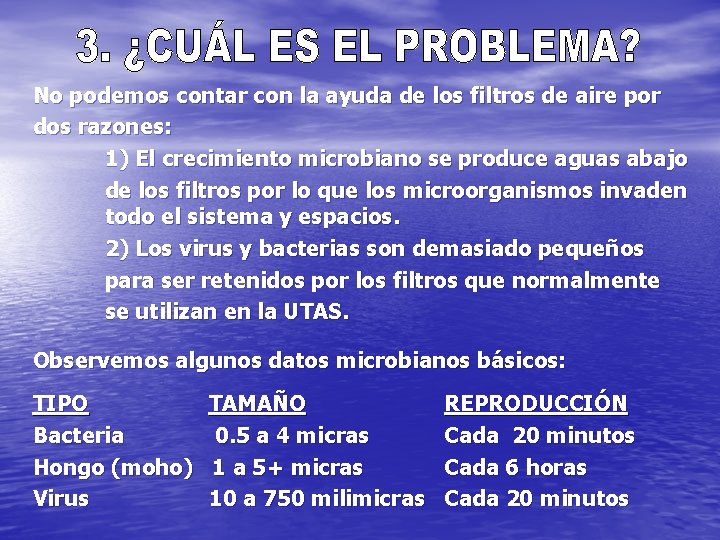 No podemos contar con la ayuda de los filtros de aire por dos razones: