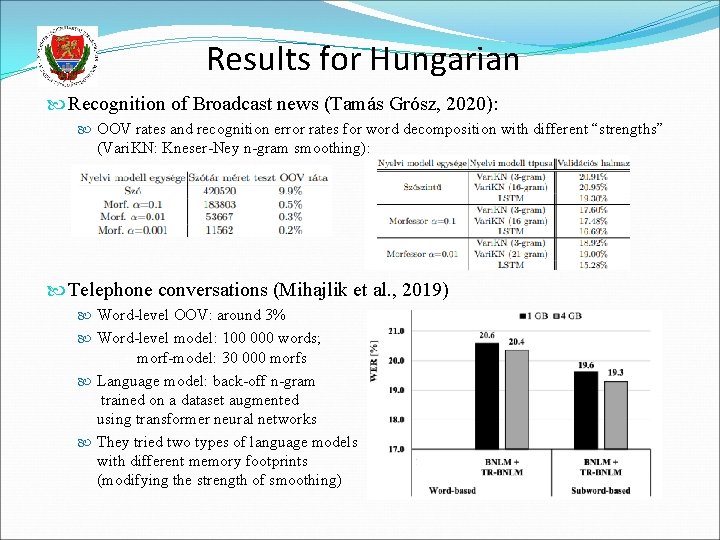 Results for Hungarian Recognition of Broadcast news (Tamás Grósz, 2020): OOV rates and recognition