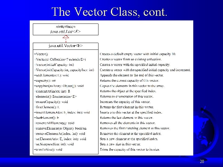 The Vector Class, cont. 20 
