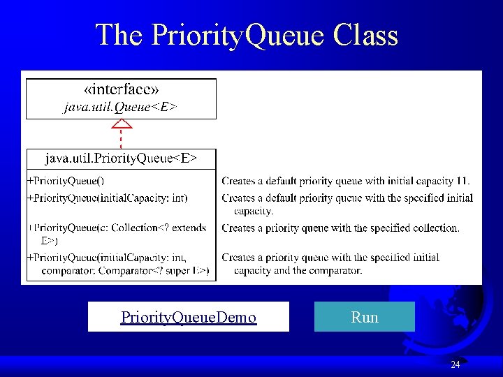 The Priority. Queue Class Priority. Queue. Demo Run 24 