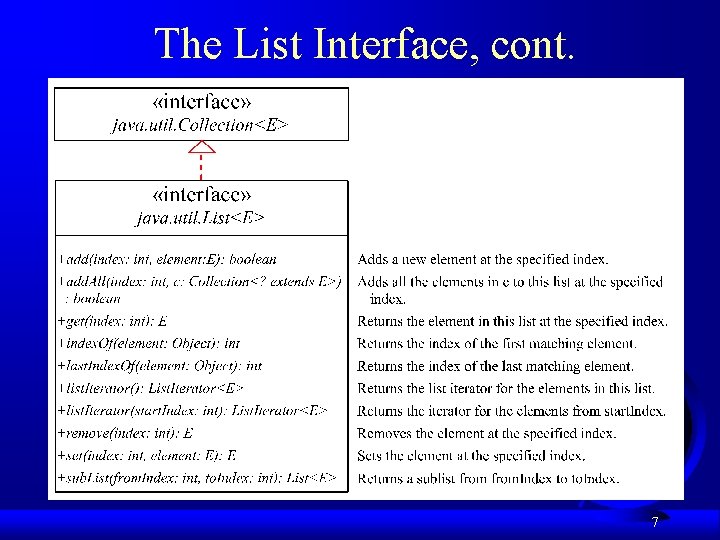 The List Interface, cont. 7 