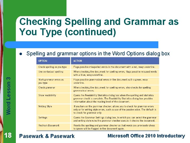 Checking Spelling and Grammar as You Type (continued) Spelling and grammar options in the