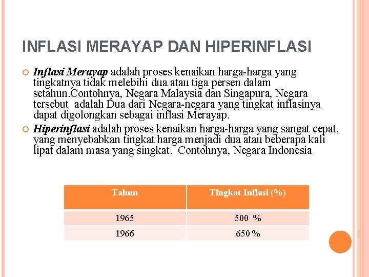 INFLASI MERAYAP DAN HIPERINFLASI Inflasi Merayap adalah proses kenaikan harga-harga yang tingkatnya tidak melebihi