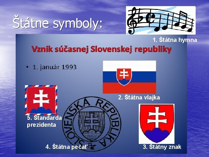 Štátne symboly: 1. Štátna hymna 2. Štátna vlajka 5. Štandarda prezidenta 4. Štátna pečať