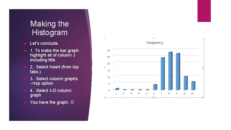 Making the Histogram Let’s conclude. 1. To make the bar graph highlight all of