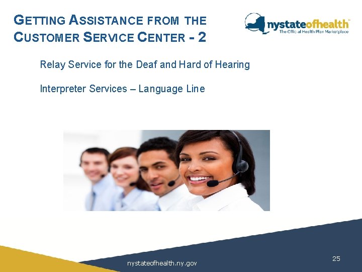 GETTING ASSISTANCE FROM THE CUSTOMER SERVICE CENTER - 2 Relay Service for the Deaf