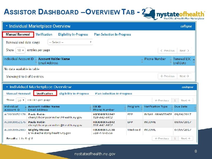 ASSISTOR DASHBOARD – OVERVIEW TAB - 2 nystateofhealth. ny. gov 8 