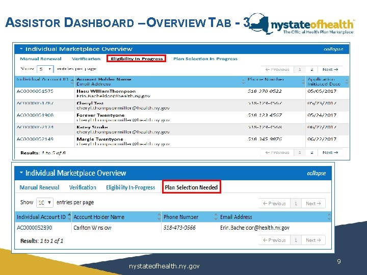 ASSISTOR DASHBOARD – OVERVIEW TAB - 3 nystateofhealth. ny. gov 9 
