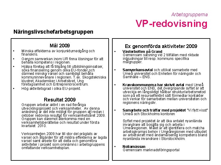 Arbetsgrupperna VP-redovisning Näringslivschefarbetsgruppen Mål 2009 • • Minska effekterna av konjunkturnedgång och finanskris. Genom