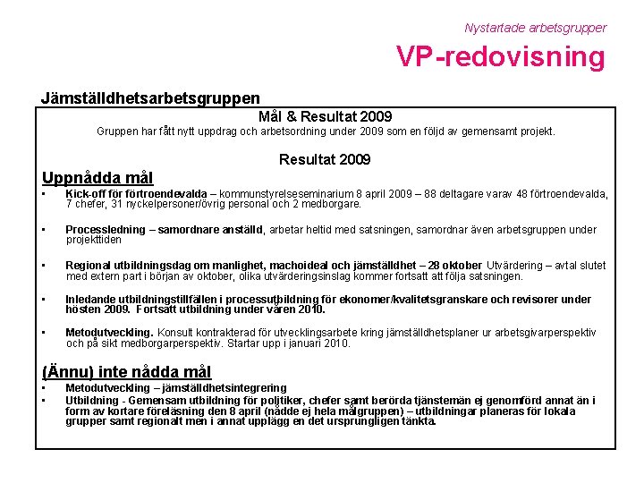 Nystartade arbetsgrupper VP-redovisning Jämställdhetsarbetsgruppen Mål & Resultat 2009 Gruppen har fått nytt uppdrag och