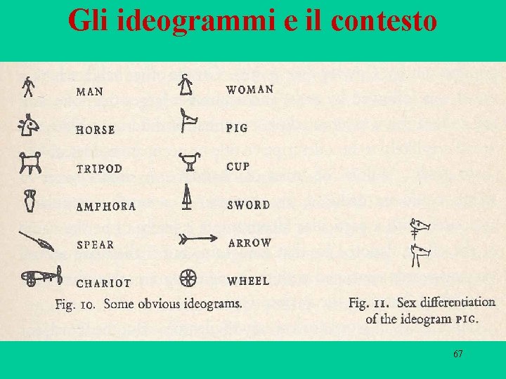 Gli ideogrammi e il contesto 67 