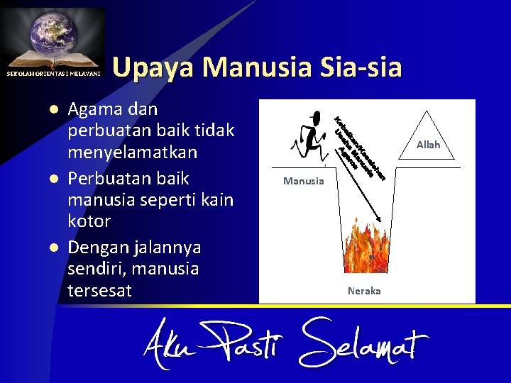 SEKOLAH ORIENTASI MELAYANI l l l Upaya Manusia Sia-sia Agama dan perbuatan baik tidak