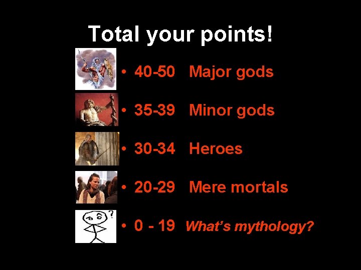 Total your points! • 40 -50 Major gods • 35 -39 Minor gods • Total your points! • 40 -50 Major gods • 35 -39 Minor gods •